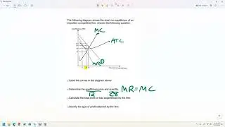 How to identify and evaluate an imperfectly competitive graph in microeconomics