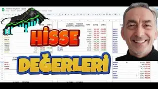 Which stock is cheap? | Nine-Month Balance Sheets | EREGL, TAVHL, ANHYT ........