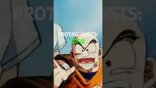 Dragon Ball Z (Cell Saga) - Rating Every Anime I’ve EVER Seen 