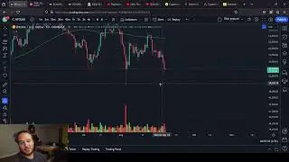 Bitcoin FINALLY Found Its Low