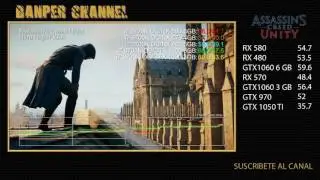 AMD RX580 VS GTX1060