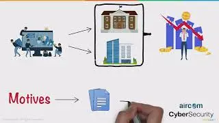Unveiling the Secrets of Cybersecurity | Aircom Tanzania | Uganda | Dubai | India