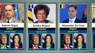 World Leaders Pick Sides: Trump or Kamala?