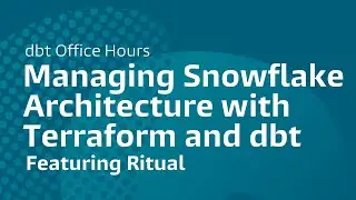 Managing Snowflake Architecture with Terraform and dbt, Ritual