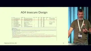 Smart-ID izstrādātāju brokastis 2023: Agris Krusts | IT Centrs