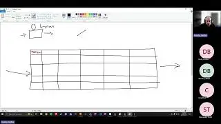 2D Axisymmetric simulation of afterburner combustion in Ansys Fluent