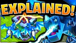 Why Electro Dragons are the EASIEST TH13 Attack Strategy!