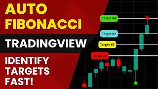 Auto Fibonacci Tool for TradingView – Key Levels Instantly Mapped 