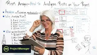 Risk Analysis How to Analyze Risks on Your Project - Project Management Training
