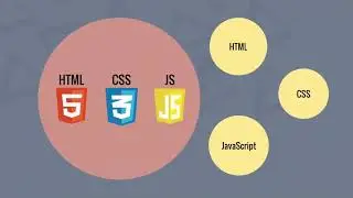Web Basics