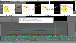 How to combine videos without re-encoding (ffmpeg tutorial)