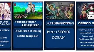 upcoming anime  winter 2022 confirmed anime