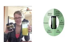 The Benefits of Shakeology