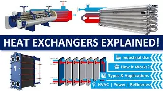 Heat Exchangers Explained: Types, Working & Industrial Applications❄️🔥 