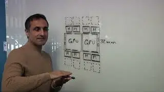 Cracking The Memory Wall