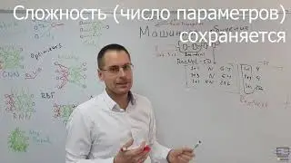 ResNeXt