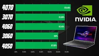 RTX 4050 vs RTX 3060 vs RTX 4060 vs RTX 3070 vs RTX 4070 Laptop GPU Benchmark | RTX 4000 WORTH IT ?!