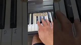 How to play Congratulations - Mac Miller  