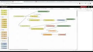 Node Red Walkthrough