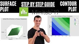 Surface Plot and Contour Plots with Minitab | Data Visualization Tutorial