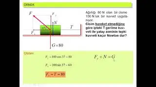 Statik Denge Konu Anlatımı (11 sınıf)