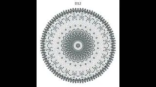 Visualizing 39 small finite groups with symmetric mandalas