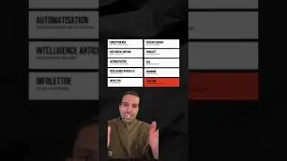 Ce qu'on fait chez Brigade Web