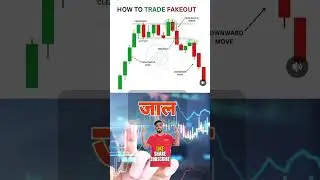 Bearish Chart Pattern Strategy: Bank Nifty Analysis Uncovered | 