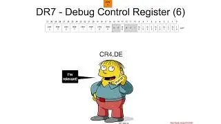 Debugging - Hardware Breakpoints - Hardware Debug Registers