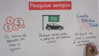 O que é um financiamento de carro | Konkero