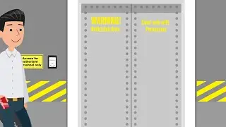 ELATEC Solutions - Physical Access Control