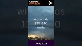 Cyclone Biparjoy