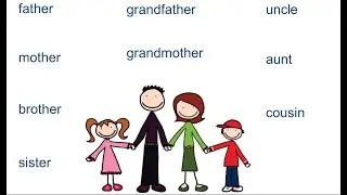 Curso de inglês passo a passo - Aula 5 - My family