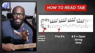 HOW TO READ TAB