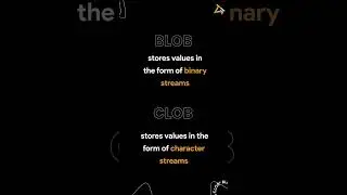Blob Vs Clob | TeQ Mavens