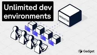 Unlimited development environments (Launch Week Day 1)