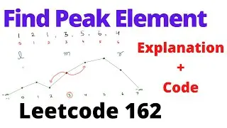 Find Peak Element | leetcode 162 | Hindi