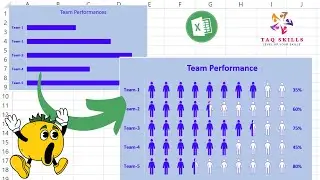 Excel Mastery | Transforming Boring Charts into Stylish Dashboards!