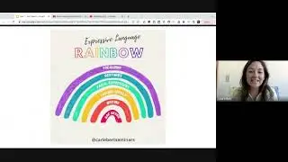 AAC Basics with Laura Rice (ATOH)