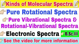 Molecular spectra and its types | rotational vibrational and electronic spectroscopy