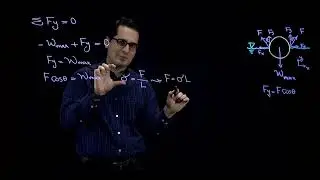 Fluid Properties: Surface Tension