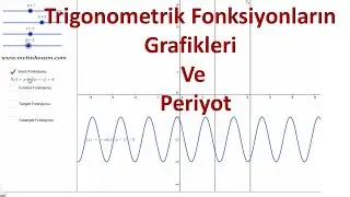Trigonometri-11 | Trigonometrik Fonksiyonların Grafikleri ve Periyot | AYT Matematik