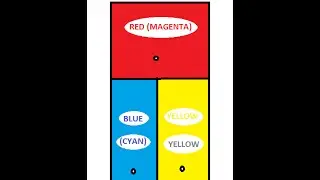 Refill Printer Ink Cartridge Easily Canon Save money with this easy hack