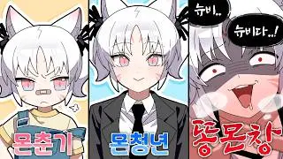 The Evolution Stages of a Monster Hunter Player