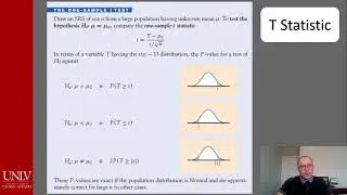 URST 305 - Module 6 Outline by David Hasan