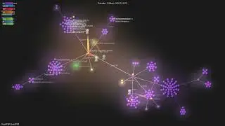 QuestPDF/QuestPDF - Gource visualisation