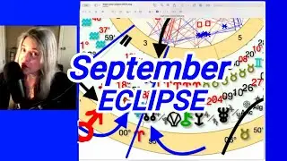 Eclipse😳September 2024 astrology⚡⚡ September ECLIPSE 2024⚡⚡