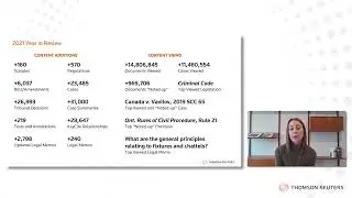 Thomson Reuters CALL 2022 Presentation