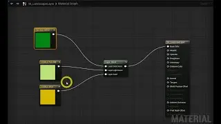 Natural Aesthetics in UE5 - Part 2.1 - Landscape Layer Material Setup