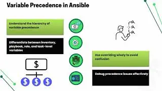 How to Declare Variables in Different Files for Ansible | Ansible Training for Variable Management